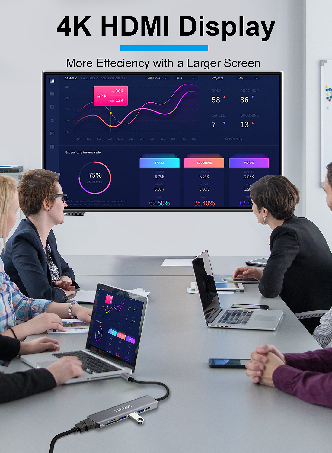 7合一转接器（图ZMjk4MTExNTQw） - 电商 - 站酷设计师跨境通行者原创素材 - 站酷ZCOOL