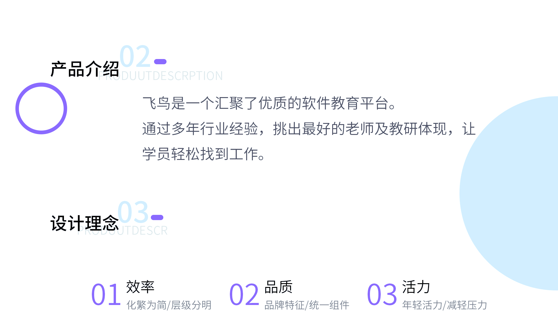 飞鸟（图ZMzEwMjI2Mjg4） - APP界面 - 站酷设计师Z639624471原创素材 - 站酷ZCOOL