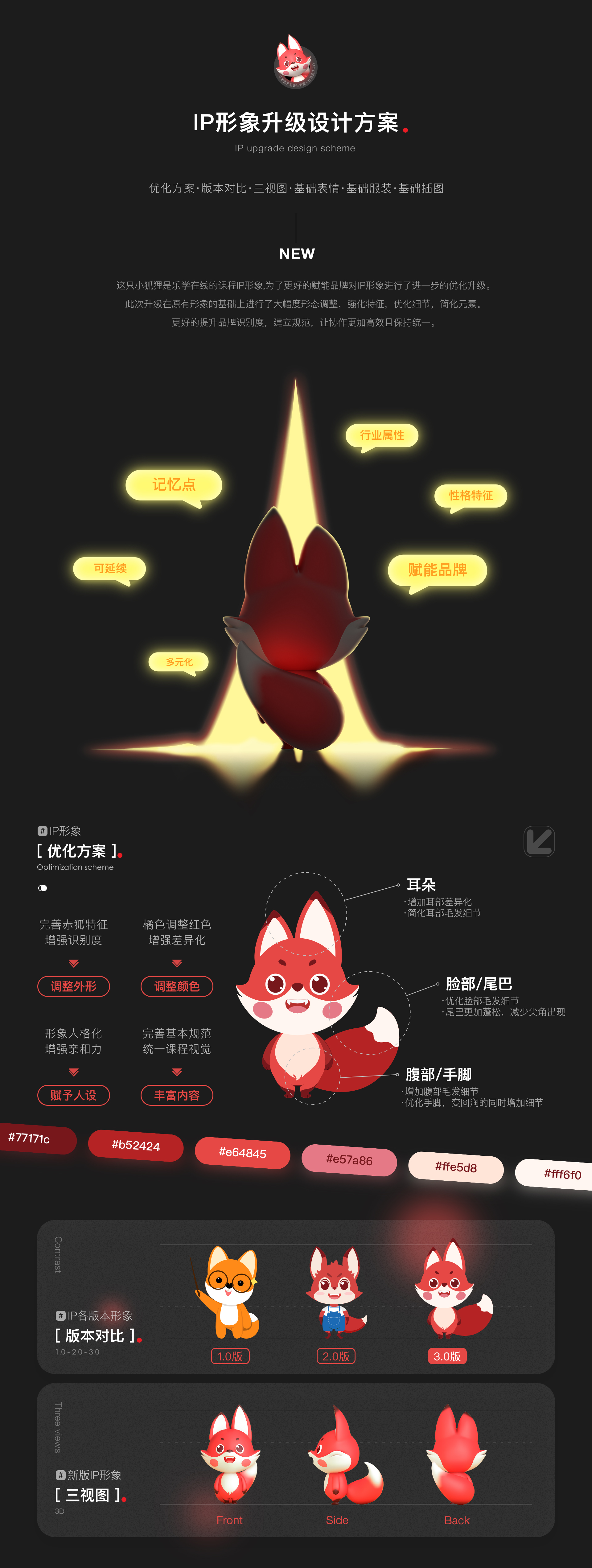 小赤狐·IP形象设计（图ZMzEzNjI3MjQ4） - IP形象 - 站酷设计师北郭先生原创素材 - 站酷ZCOOL