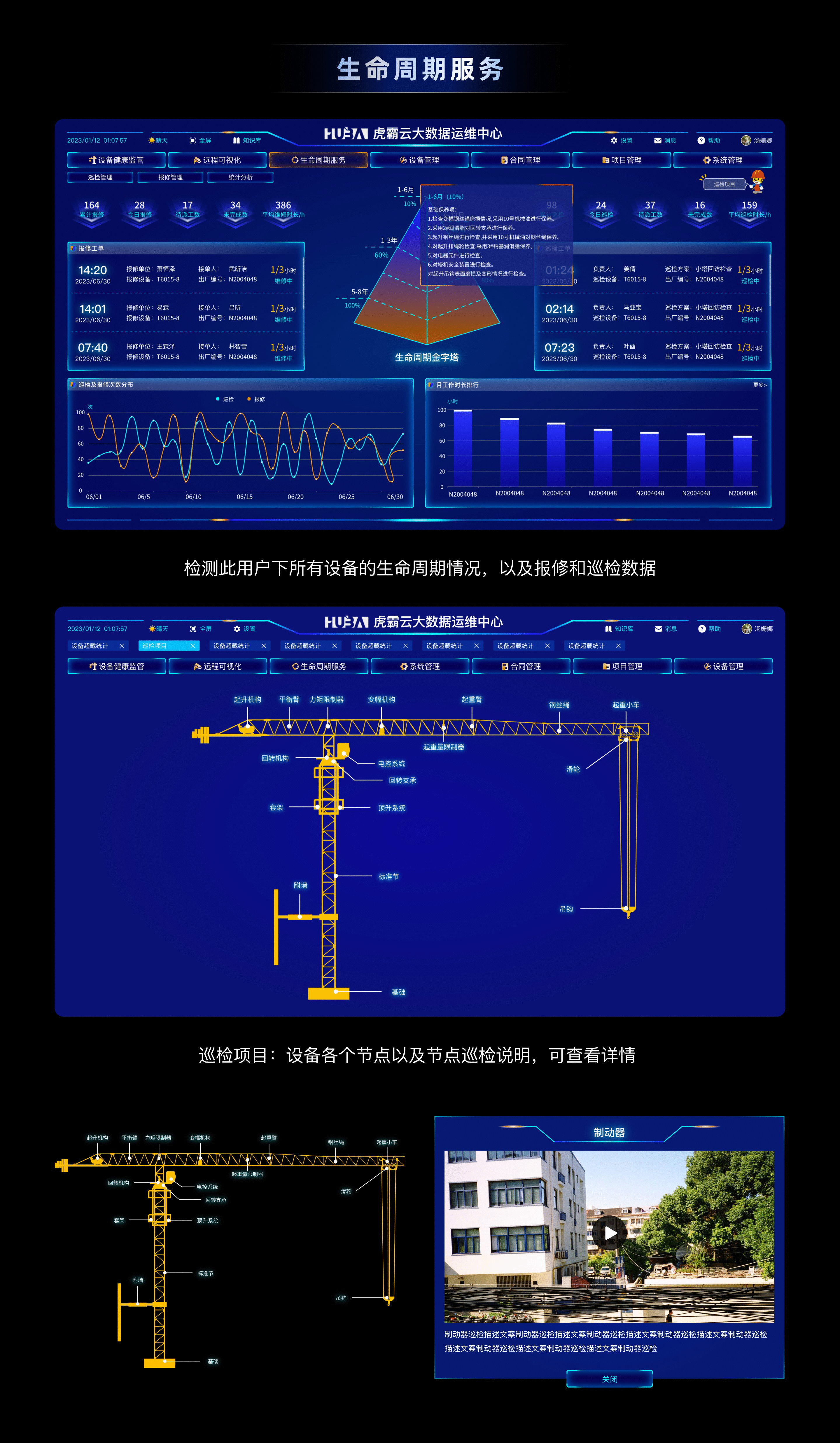 虎霸云大数据运维平台（图ZMzYxODcyMjI4） - 软件界面 - 站酷设计师LYR艾娅原创素材 - 站酷ZCOOL
