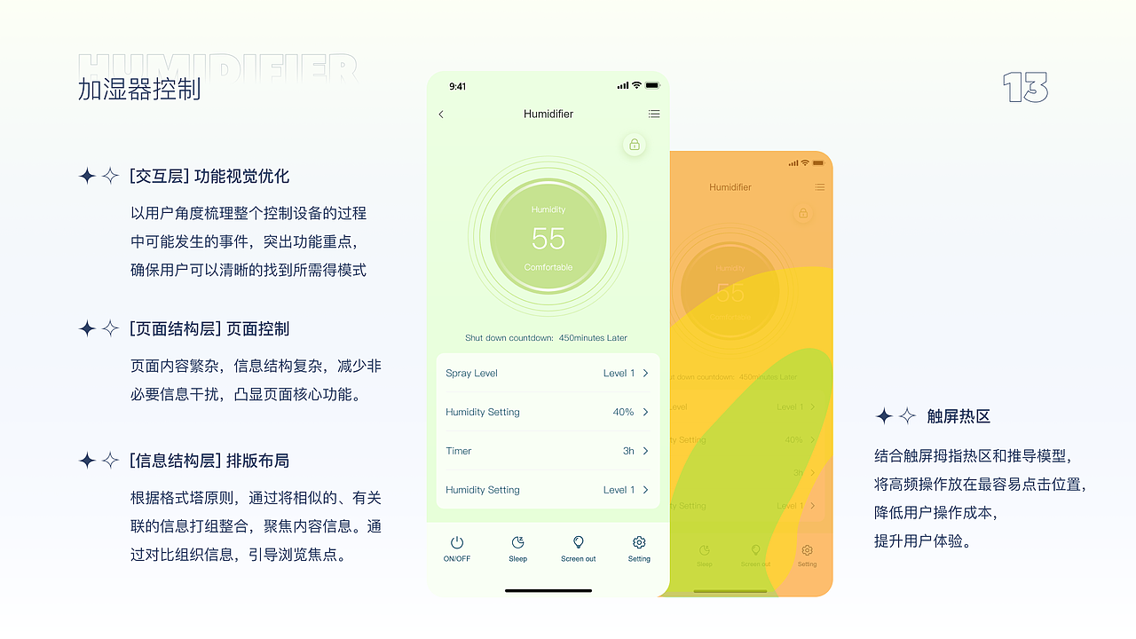 UI/UX作品集