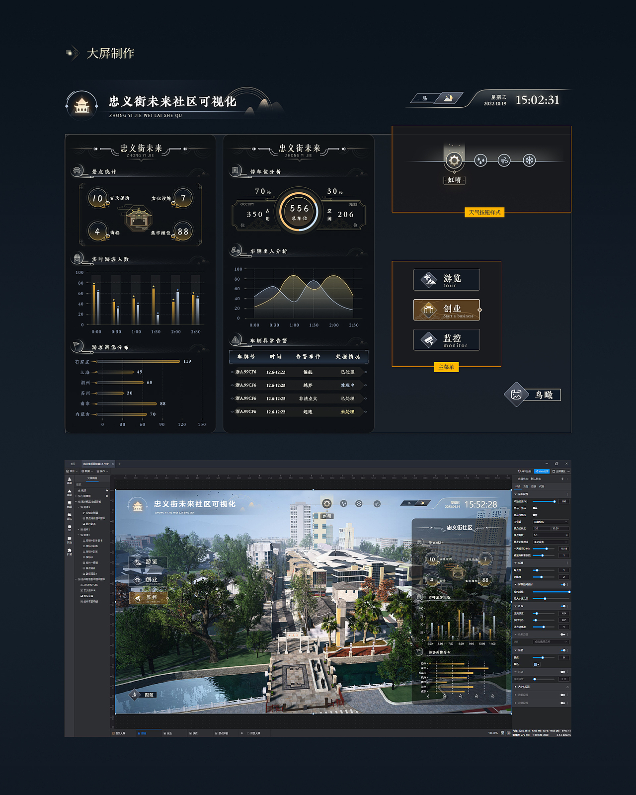 智慧社区可视化大屏 | 山海鲸可视化数字孪生项目案例