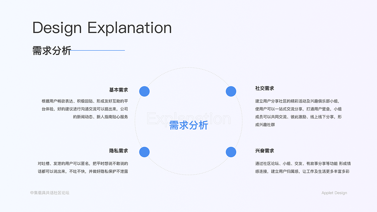 2022作品集（图ZMzI5NjE5Njgw） - 软件界面 - 站酷设计师清风半夜鸣蝉X原创素材 - 站酷ZCOOL