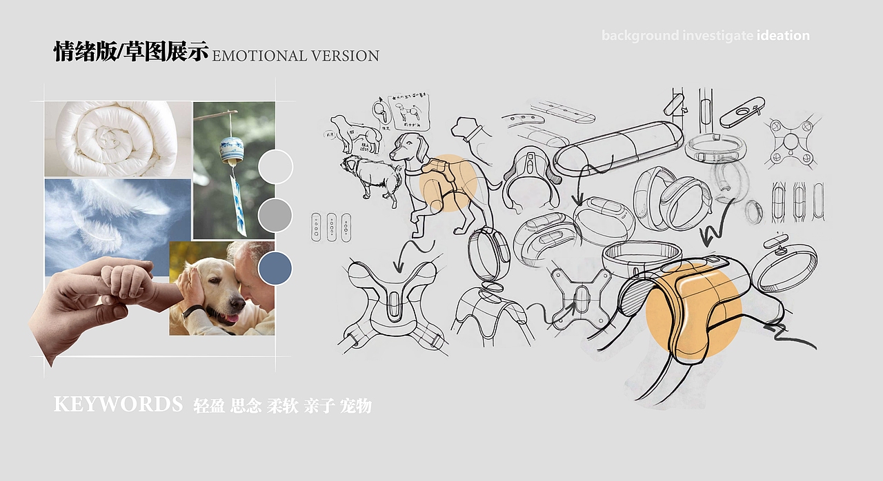 MUTELL空巢老人孤独感可视化宠物背带设计