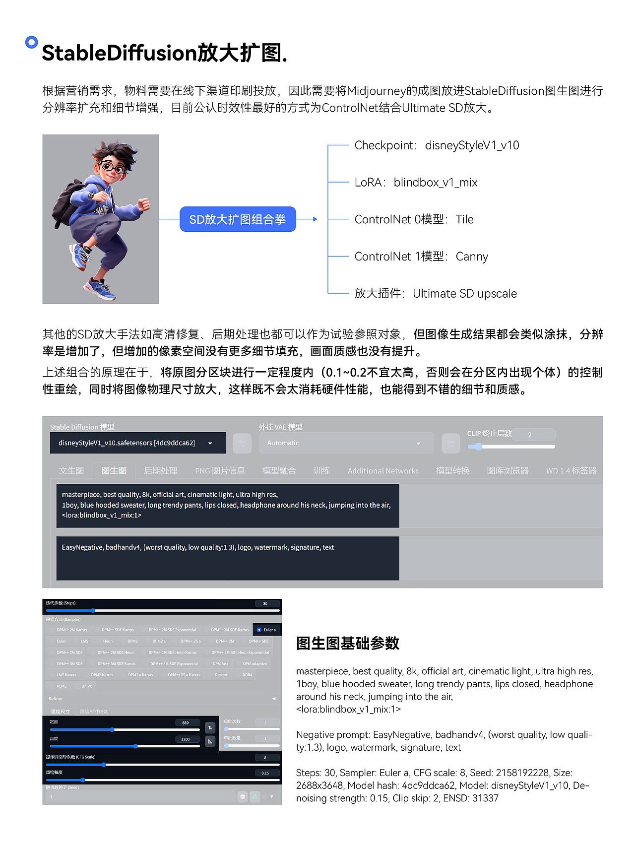 AIGC喂饭级探索-【营销设计】商业实战（图ZMzU1NjI2MTg4） - AI作品 - 站酷设计师lavon原创素材 - 站酷ZCOOL