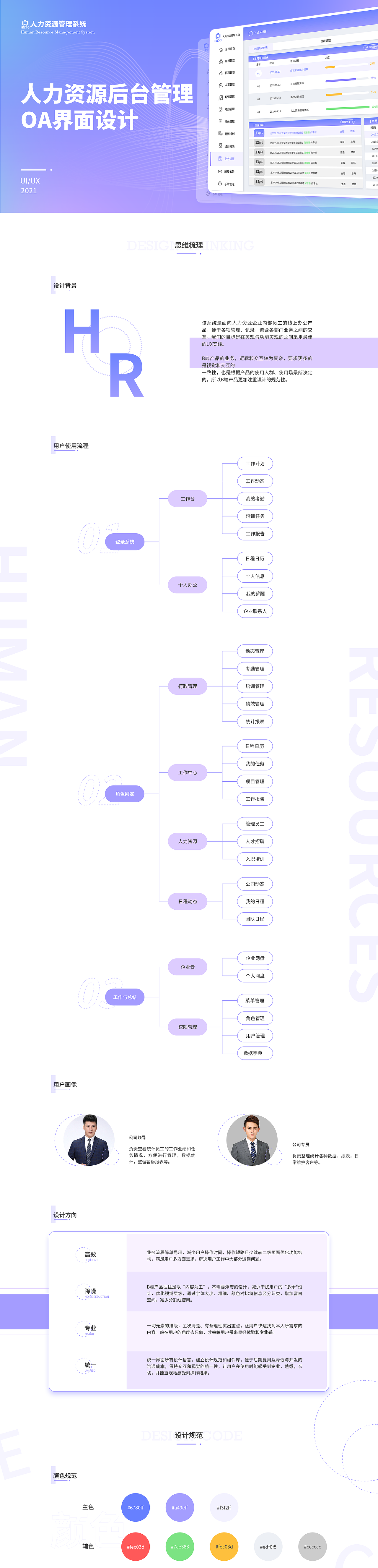 人力资源OA后台管理项目总结（图ZMzY5ODgxMTAw） - 其他网页 - 站酷设计师黄九龄原创素材 - 站酷ZCOOL