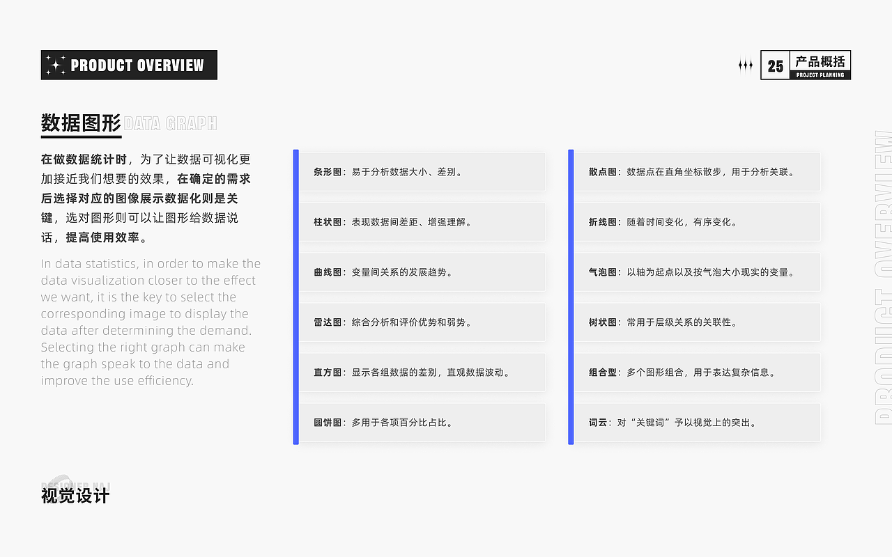 阶段作品总结（图ZMzExNTc4Njcy） - APP界面 - 站酷设计师Naj0617原创素材 - 站酷ZCOOL