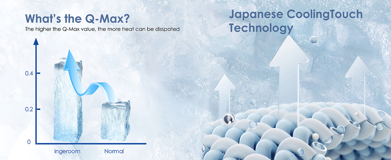 Amazon美国站冷感被子（图ZMzY3NzczMDM2） - 电商 - 站酷设计师GDiddle原创素材 - 站酷ZCOOL