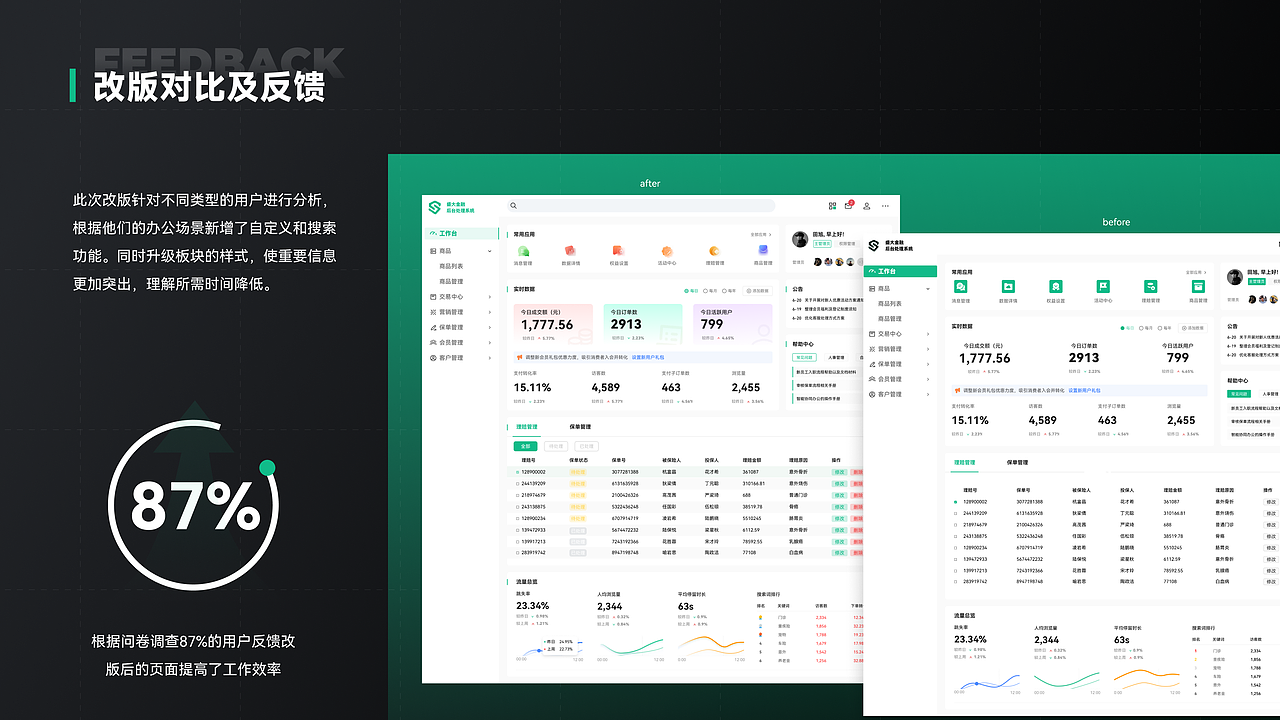 2024ux设计作品集