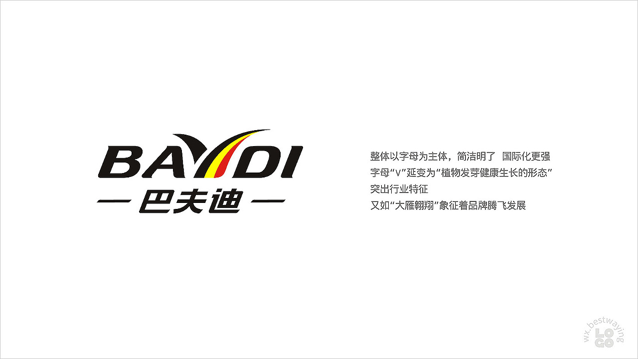 农资品牌商标设计方案（图ZMzI4Nzc1NzY4） - 海报 - 站酷设计师logo绘所原创素材 - 站酷ZCOOL