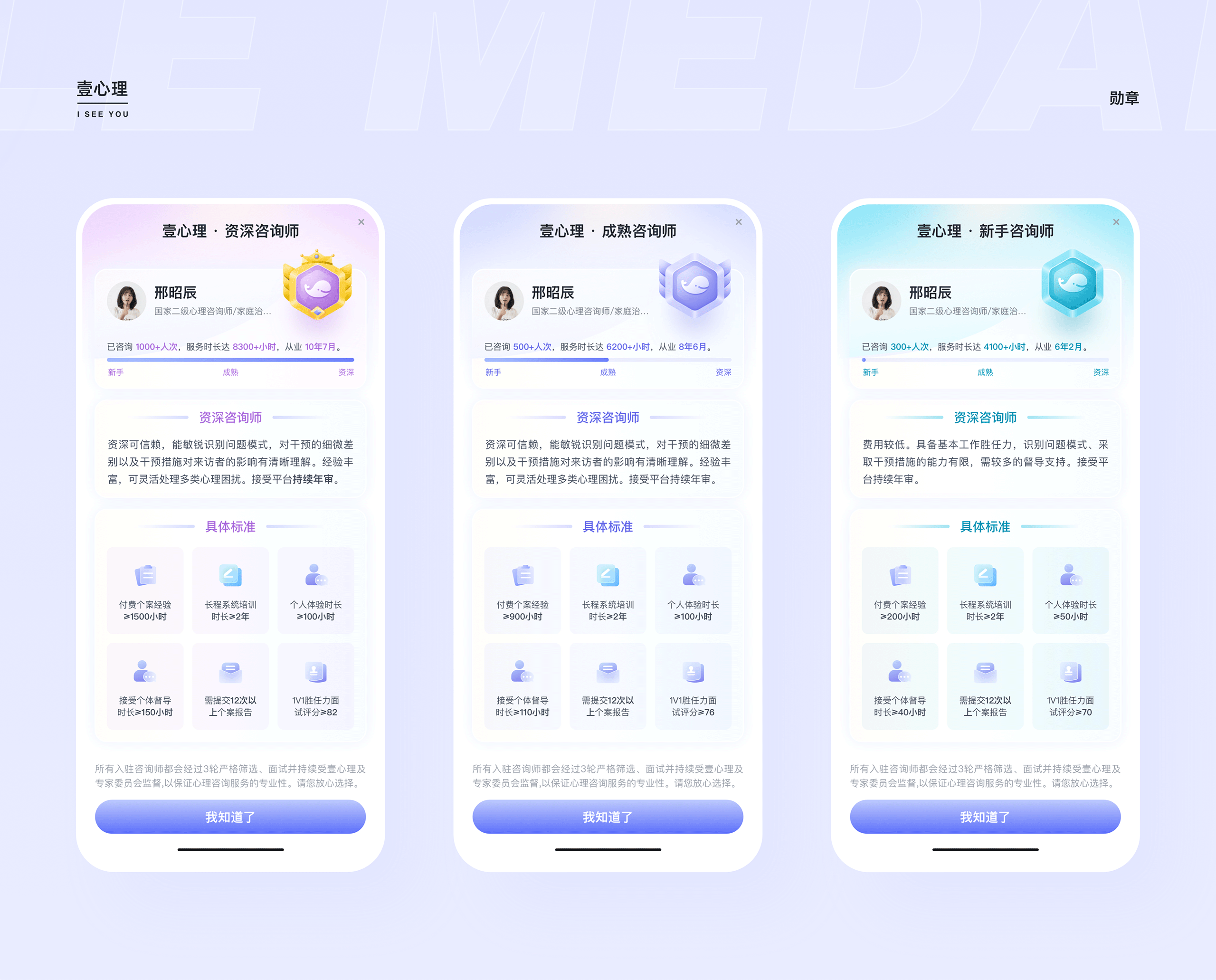 壹心理2周年/2023年终工作总结