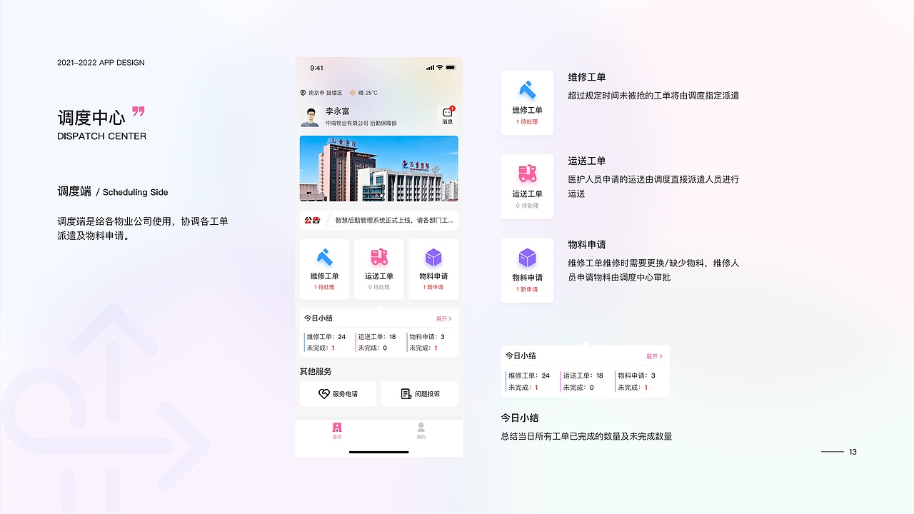 2021-2022个人作品集