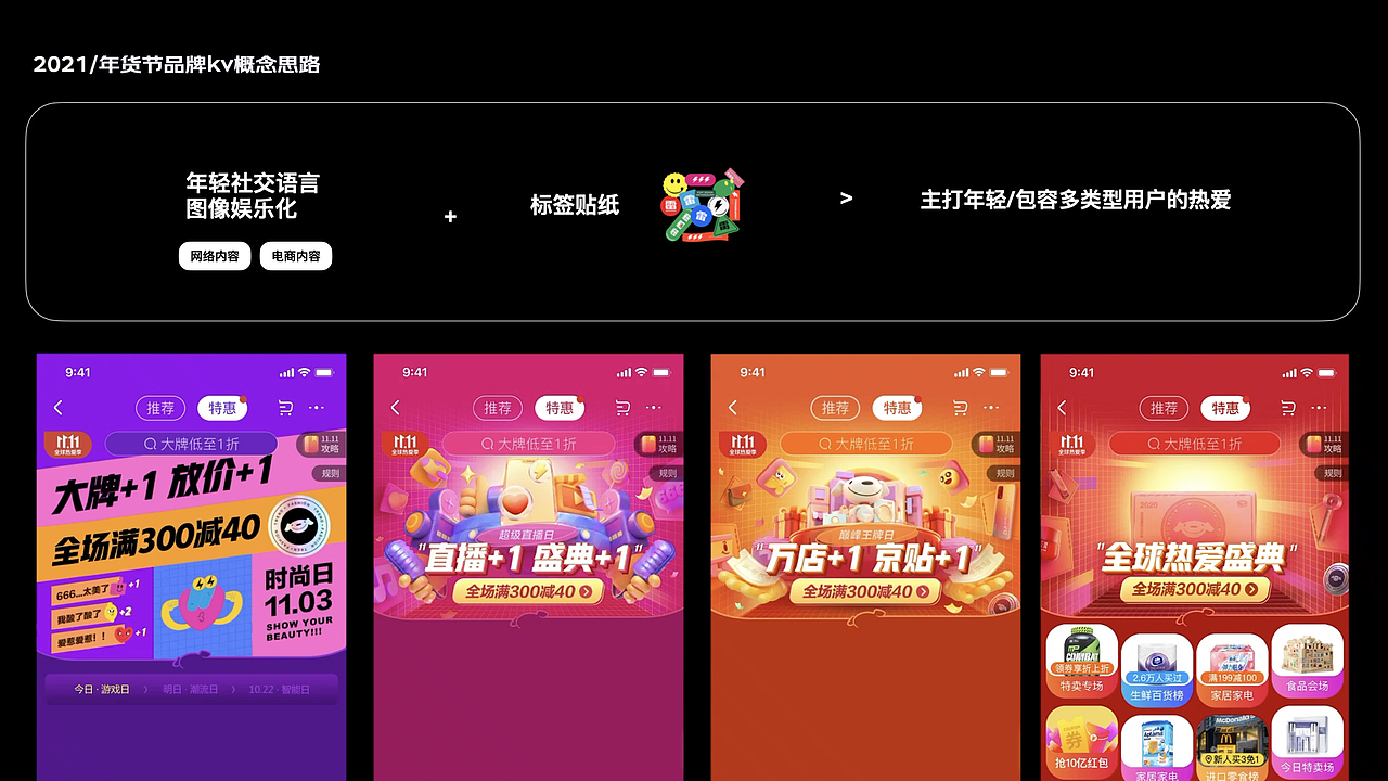 《99页过往工作总结》（图ZMzAzOTM1Mzg0） - 电商 - 站酷设计师阿谭原创素材 - 站酷ZCOOL