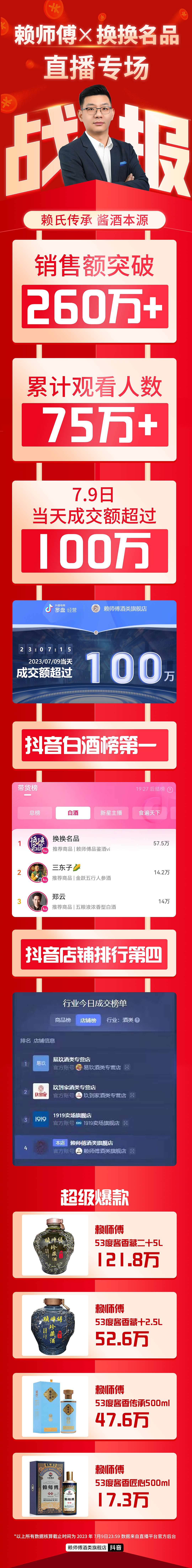 h5页面（图ZMzU2NTk5NzQ0） - 电商 - 站酷设计师Alessio晨原创素材 - 站酷ZCOOL