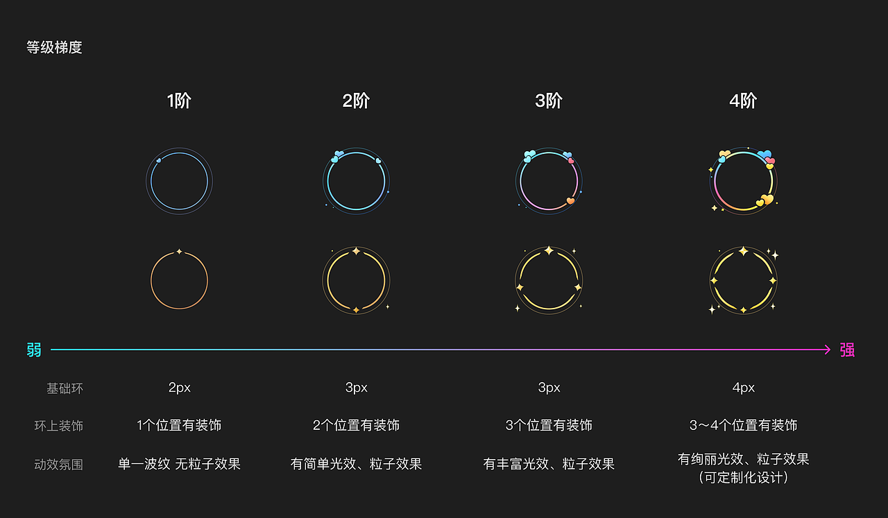 声波动效设计（图ZMzEwNjczNDg4） - 动效设计 - 站酷设计师HEBBEN轩原创素材 - 站酷ZCOOL
