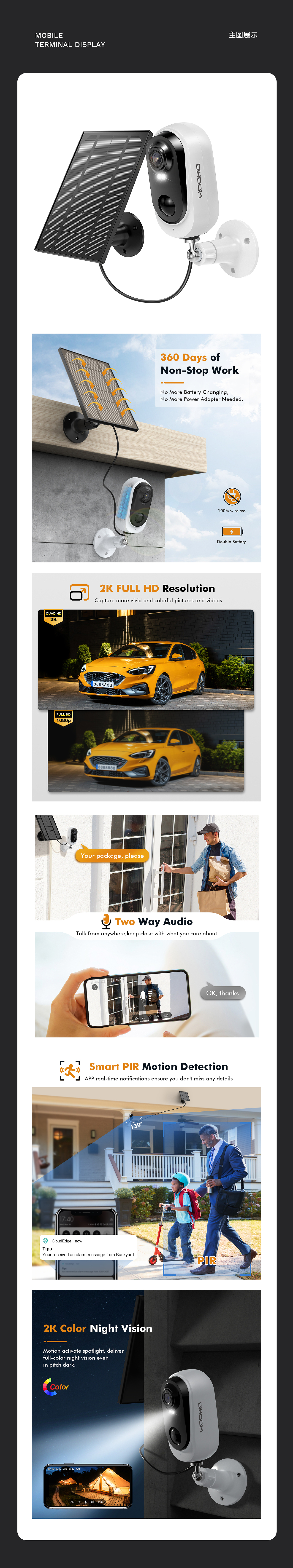 跨境电商详情页 | 摄像头合集（图ZMzQ2NjcxMDY0） - 电商 - 站酷设计师Nico7095原创素材 - 站酷ZCOOL