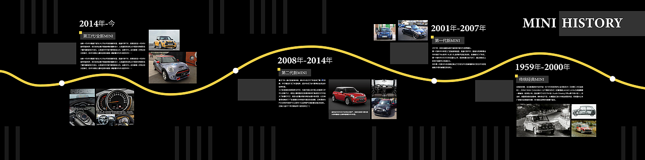 KV-项目小结（图ZMzIyNTk0NTY0） - 建筑/空间 - 站酷设计师空山蔚蓝Lyn原创素材 - 站酷ZCOOL