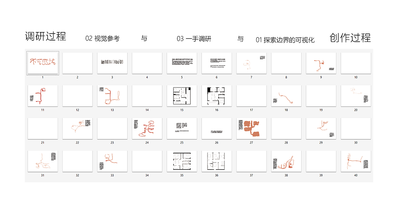 #2023 青春答卷#不可见域