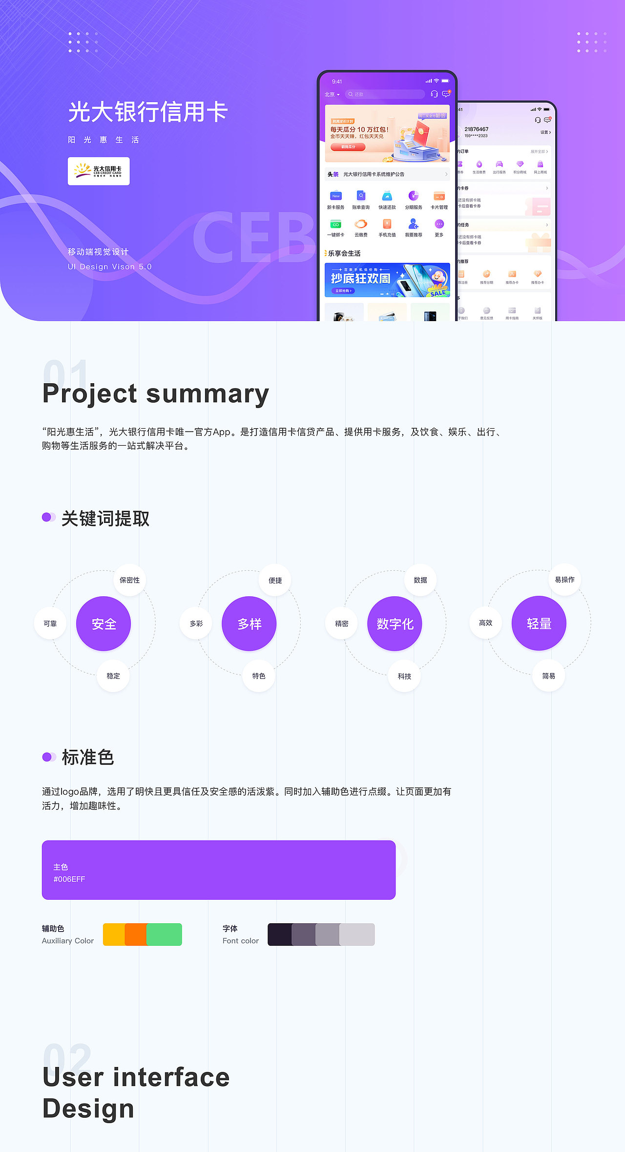 works（图ZMzM2MzEzNzQ0） - APP界面 - 站酷设计师快乐烤鸭原创素材 - 站酷ZCOOL