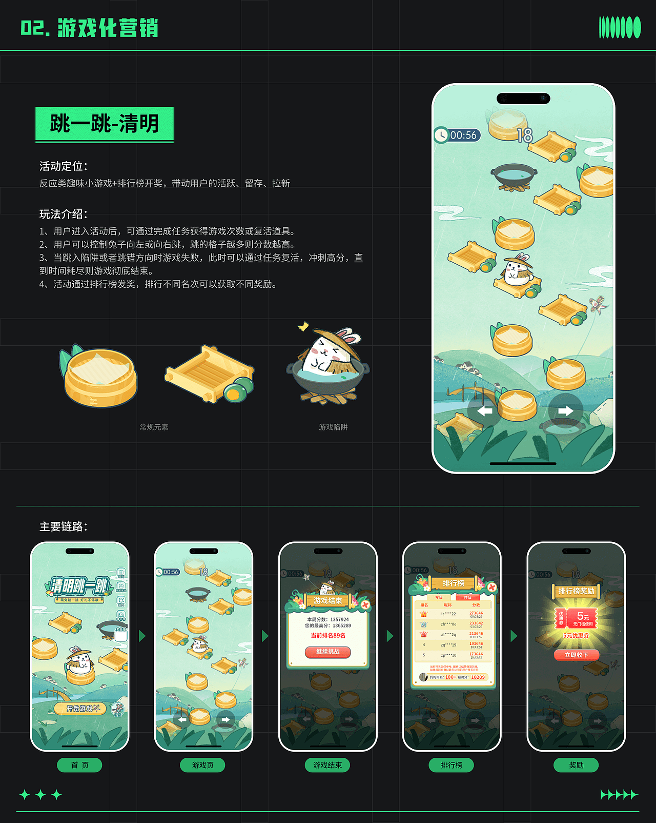 会员中心/游戏专题设计/营销互动专题作品集/2023