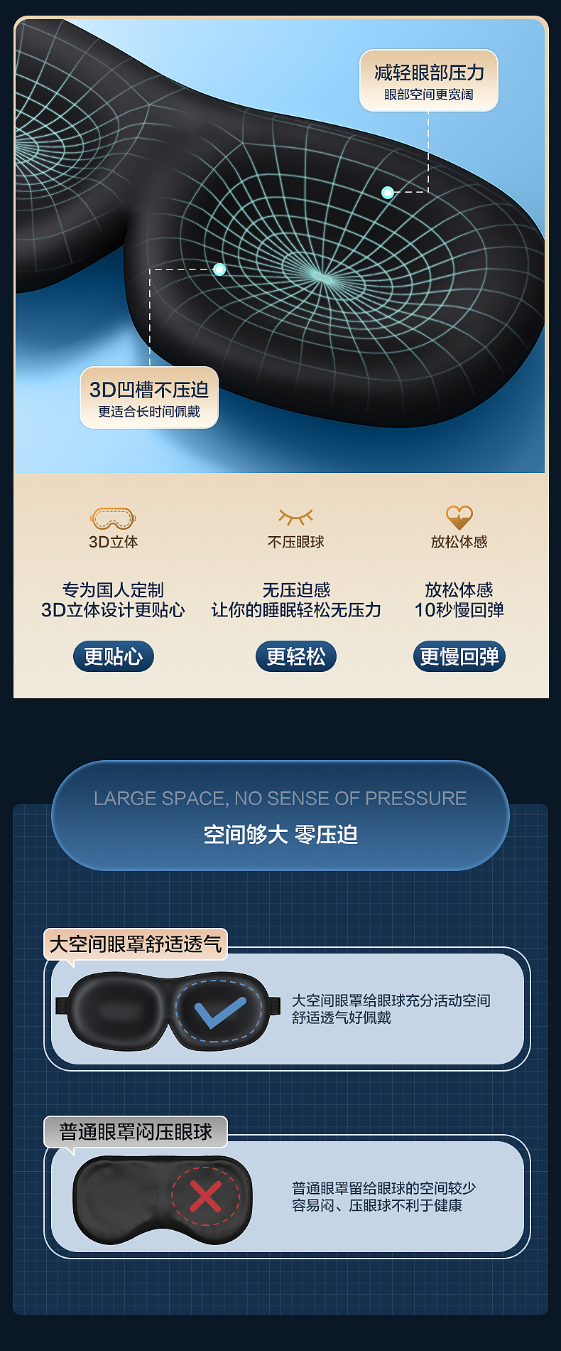 详情主图-3D眼罩-2023（图ZMzYxNzQ4NDEy） - 电商 - 站酷设计师阿波設計策劃原创素材 - 站酷ZCOOL