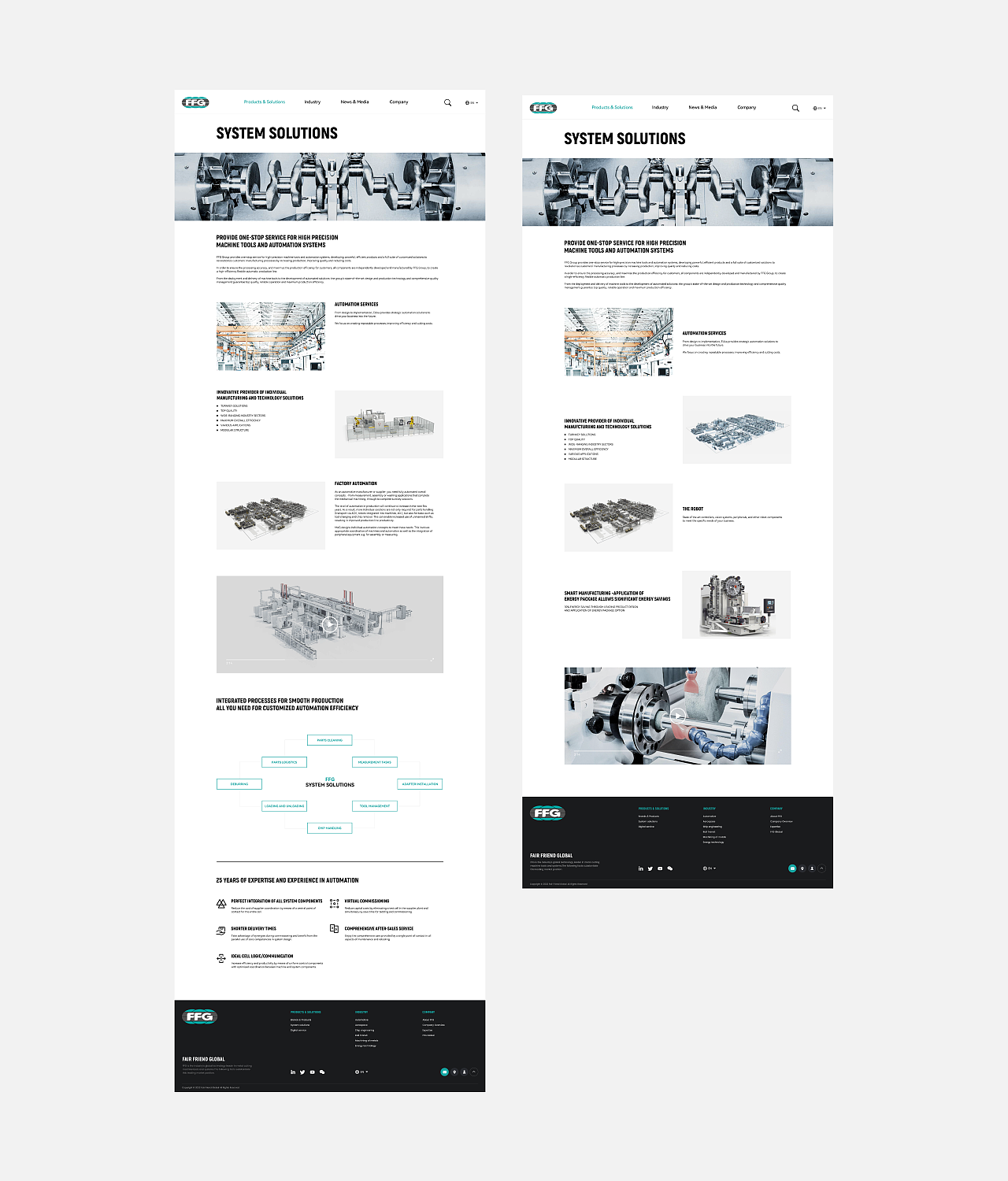 FFG 友嘉国际官网
