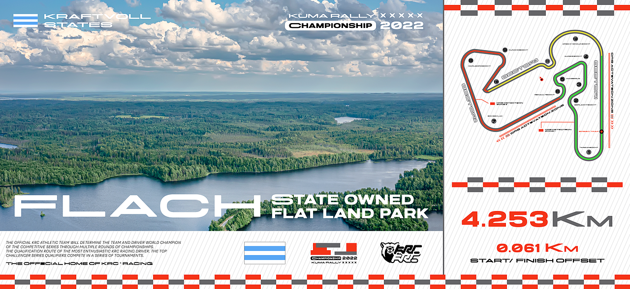 KRC championship 2022