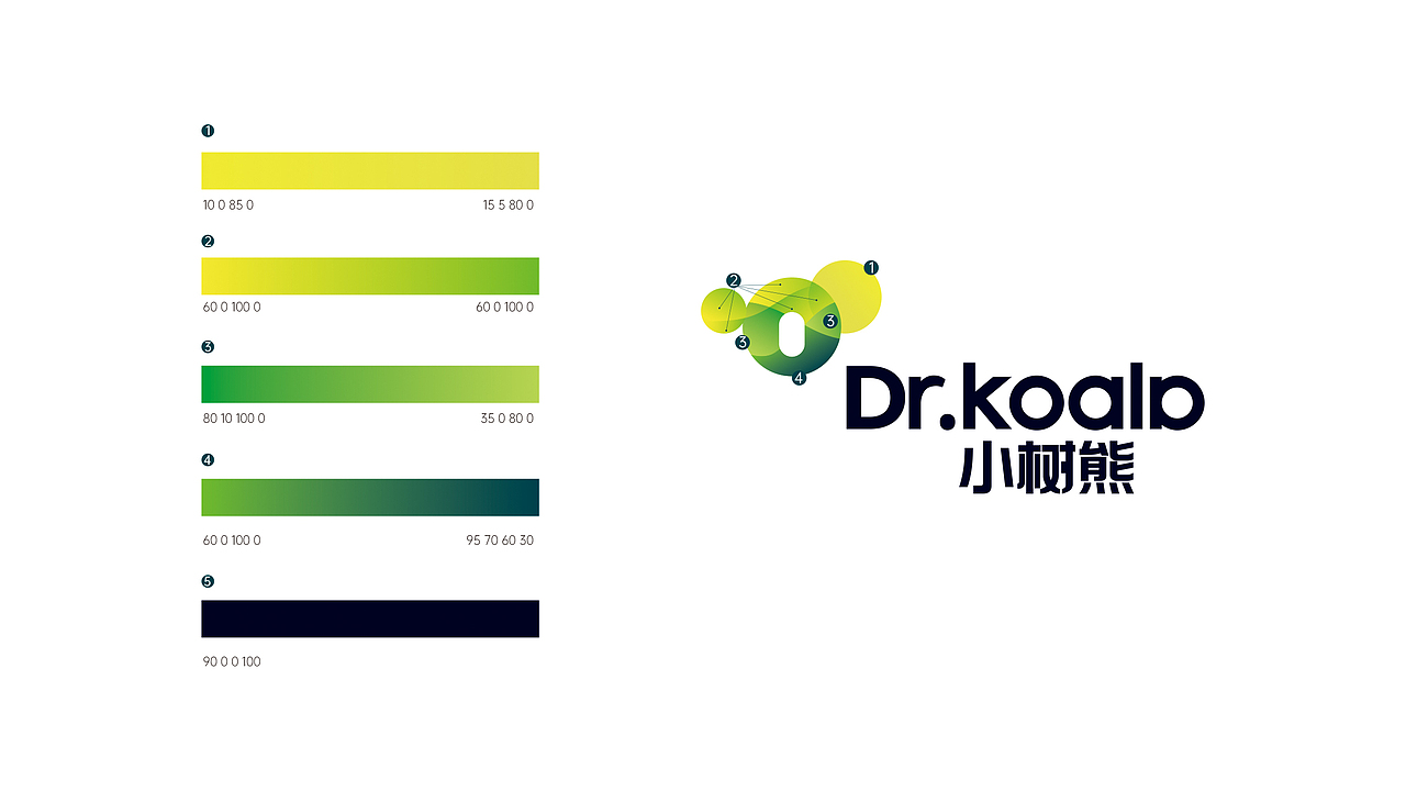 小树熊丨 拥抱Z世代,Healthy+健康厨电打入三四线市场(图ZMzY3NDUxODg0) - IP形象 - 站酷设计师雅文品牌咨询设计原创素材 - 站酷ZCOOL