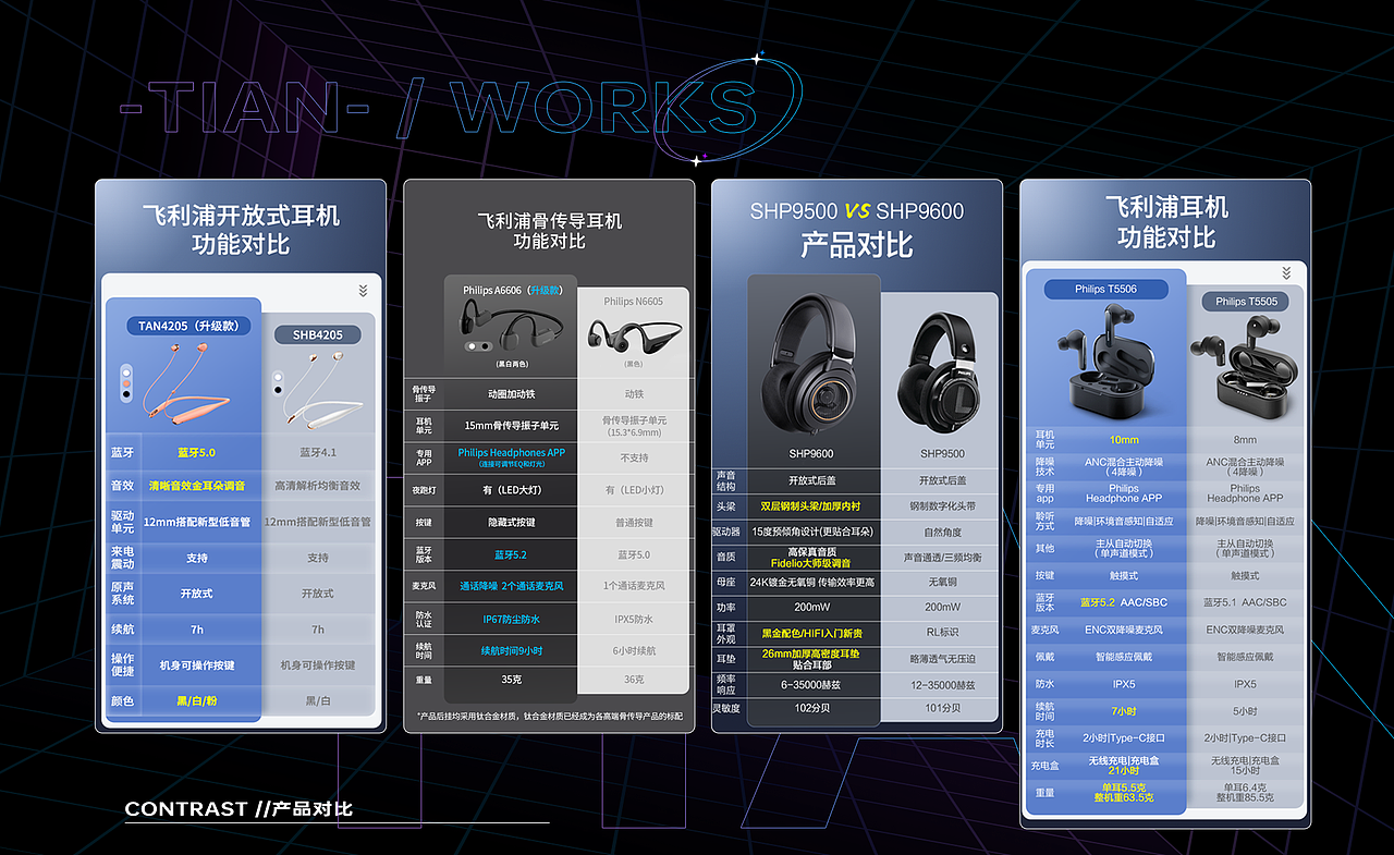 部分作品合集（图ZMzEyODY3MDA0） - 电商 - 站酷设计师STIanya原创素材 - 站酷ZCOOL