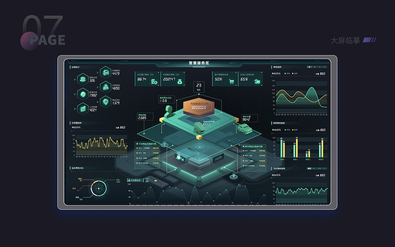 平时练习临摹（c4d，平面，大屏）（图ZMzE5ODU0ODMy） - 其他UI - 站酷设计师不入流的美工原创素材 - 站酷ZCOOL