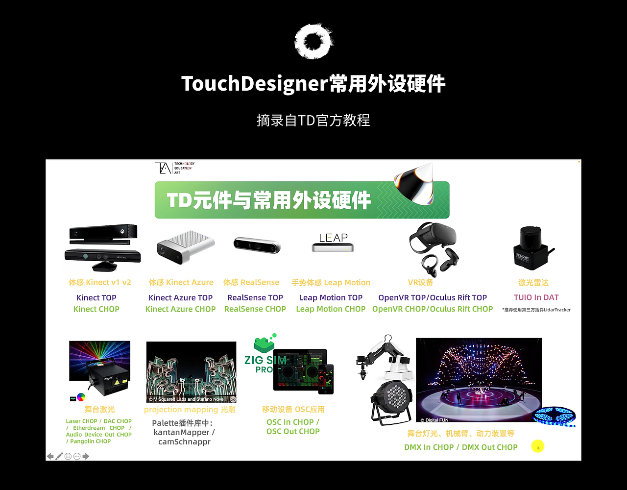 TouchDesigner动态设计研究