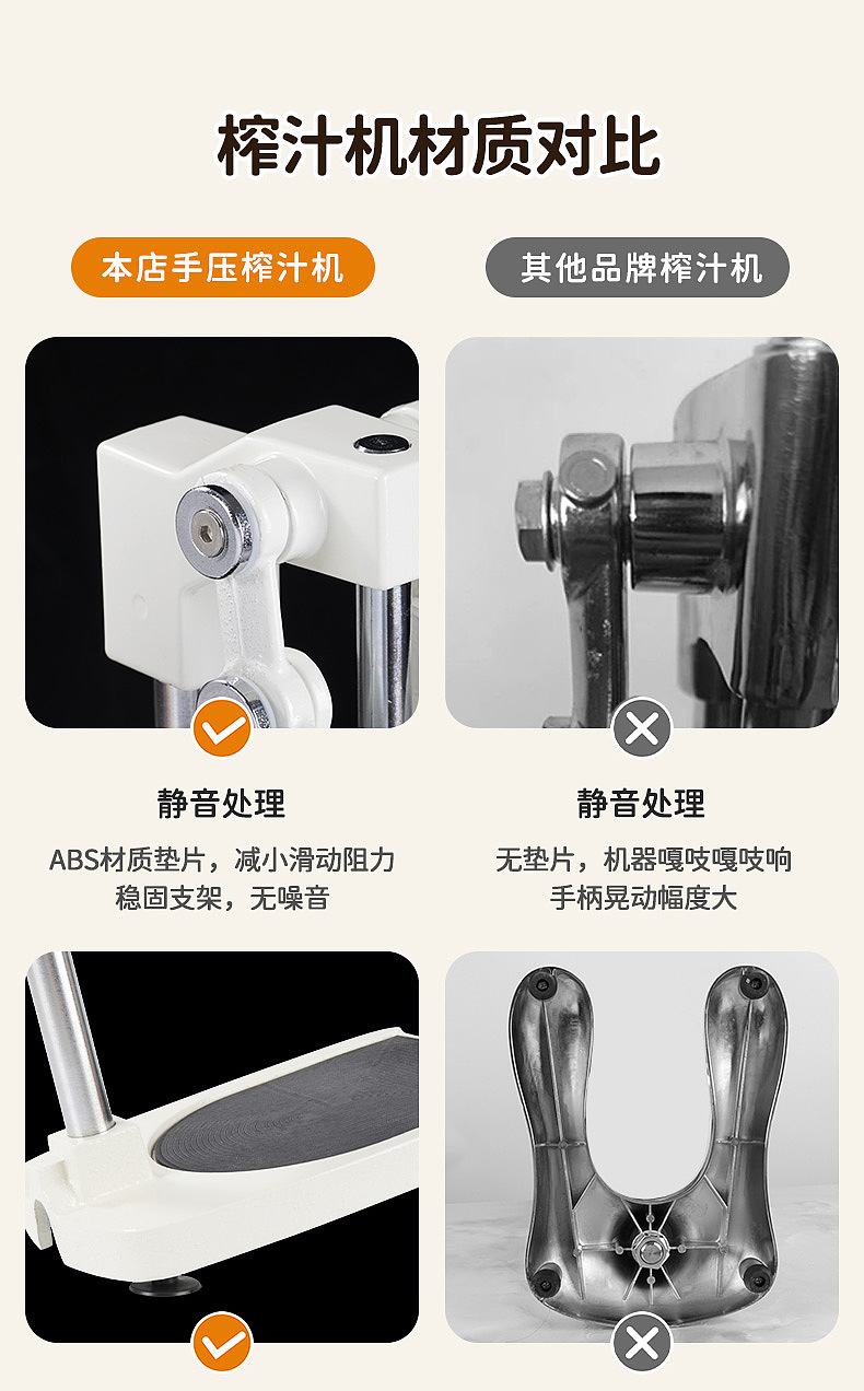 手动榨汁机车图详情页