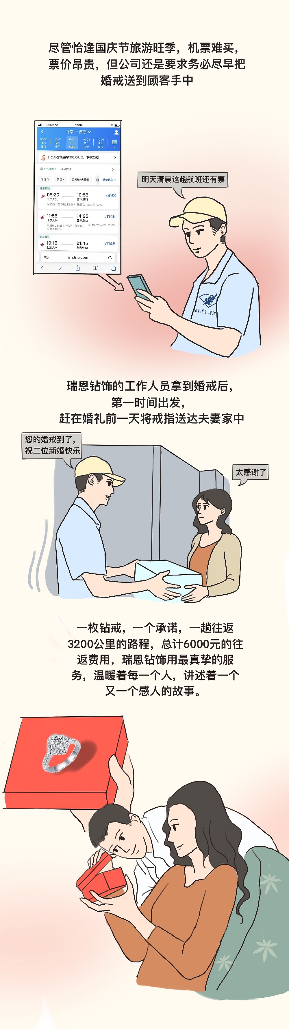 【条漫合集】瑞恩钻饰主题条漫