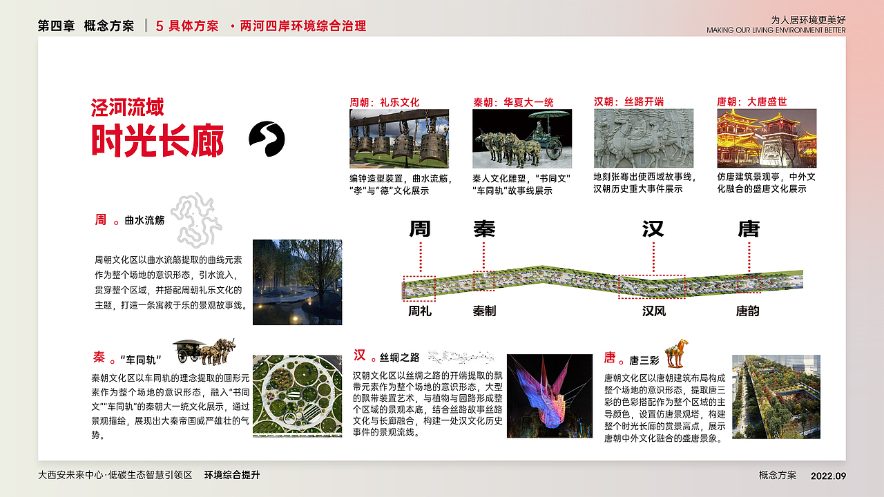 园林规划 城市规划（图ZMzIxNjgwMjIw） - 书籍/画册 - 站酷设计师DEPU德普设计原创素材 - 站酷ZCOOL