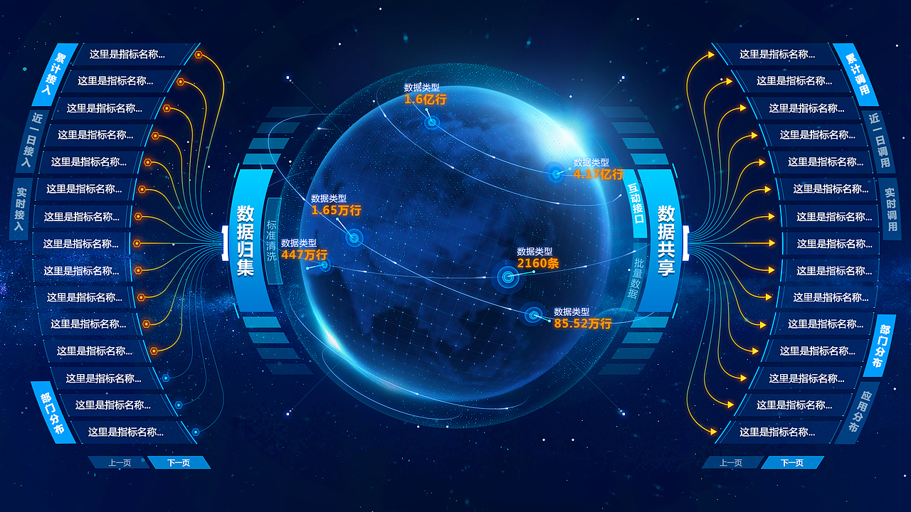 数据球体可视化（图ZMzQyODIyNzI4） - 其他UI - 站酷设计师满溢manyi原创素材 - 站酷ZCOOL