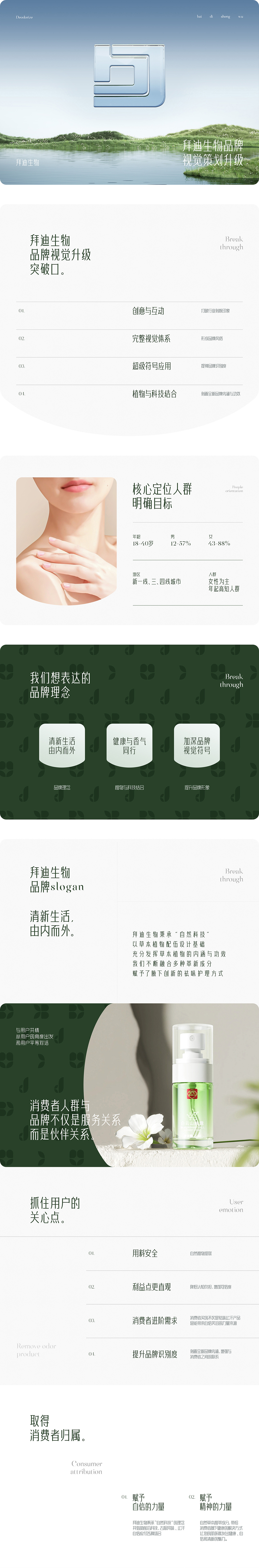 拜迪生物-品牌视觉全案设计