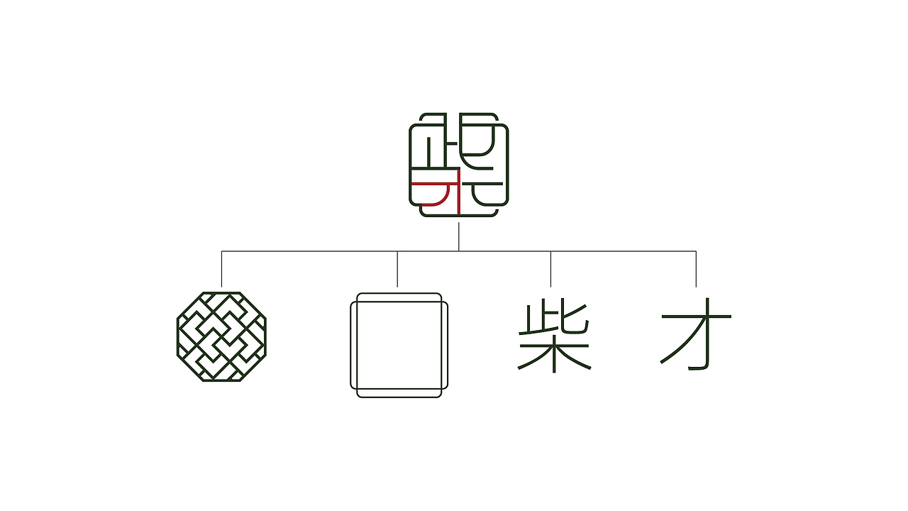 标志（图ZMzYzMzgzMTYw） - 其他 - 站酷设计师鱼聲原创素材 - 站酷ZCOOL