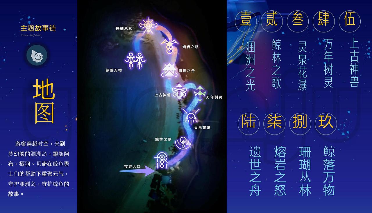 概念（图ZMzE1MDU2MjUy） - 概念设定 - 站酷设计师于泰酉原创素材 - 站酷ZCOOL