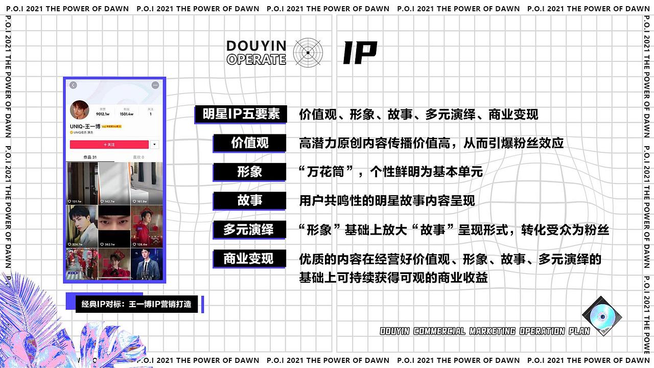 抖音商业化营销运营方案-任豪（图ZMzAxNTg0NTQw） - PPT/Keynote - 站酷设计师仰望丶原创素材 - 站酷ZCOOL