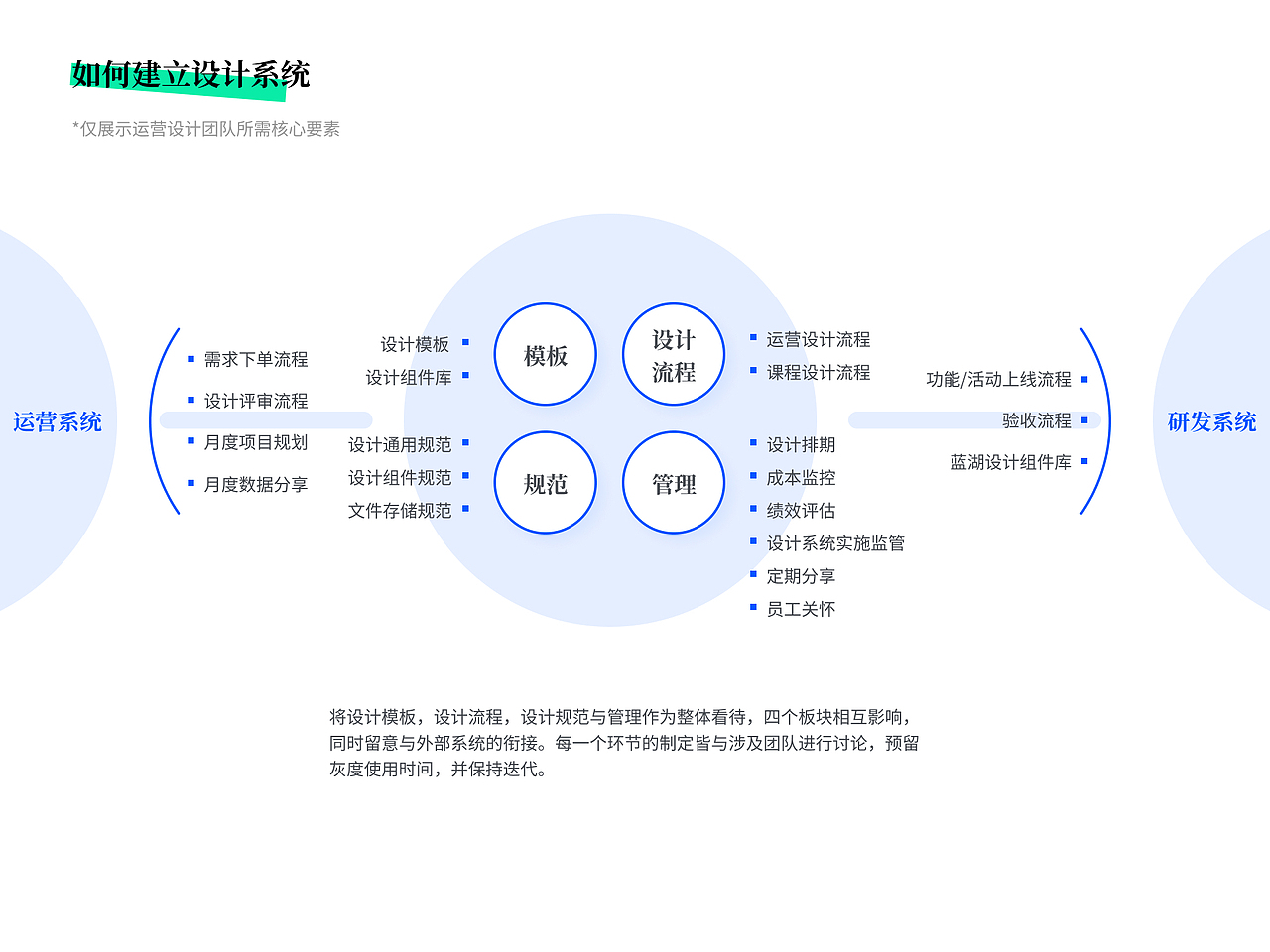 2021在画啦啦两年作品集（图ZMzAzMjA3Mzg0） - APP界面 - 站酷设计师Stlllll原创素材 - 站酷ZCOOL