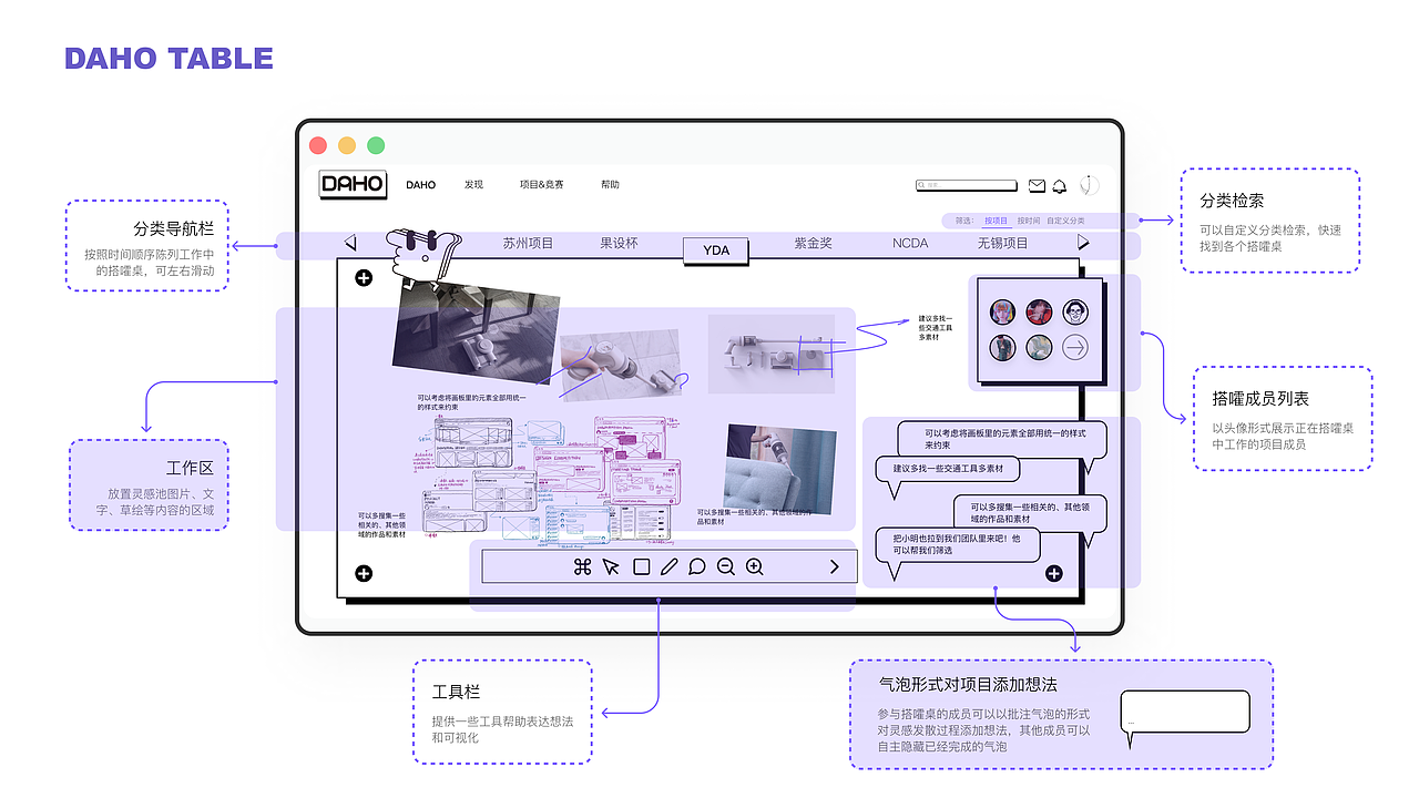DAHOO！搭伙APP——新手友好型设计平台（图ZMzYxMDAxMzIw） - 交互/UE - 站酷设计师花果山设计小队原创素材 - 站酷ZCOOL