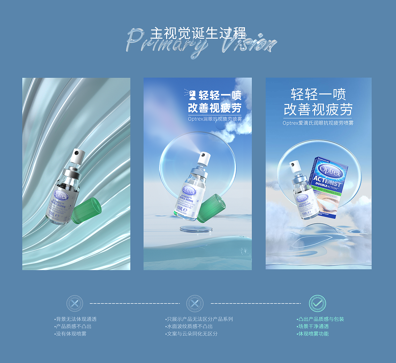 电商视觉升级/Optrex爱滴氏润眼抗视疲劳喷雾10ml