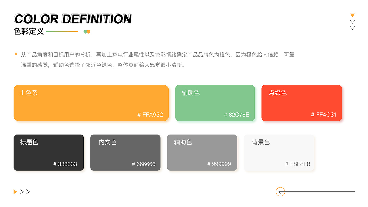 2021-2022设计作品集