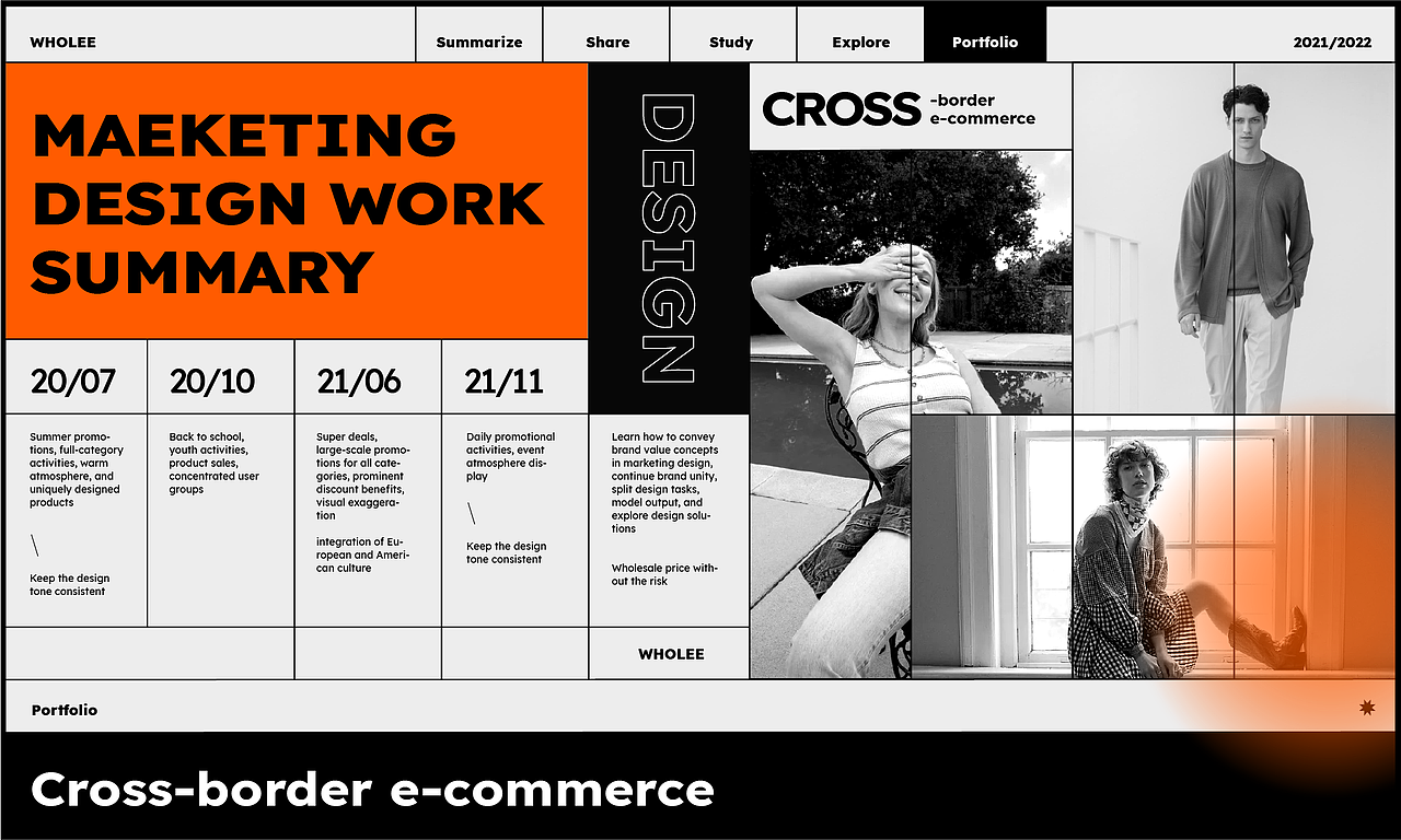 作品集整理-跨境电商