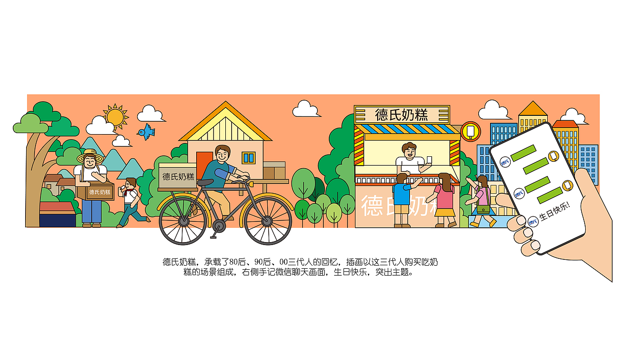 冰淇淋包装（图ZMzI3ODQ3MTI4） - 包装 - 站酷设计师食品包装王菲原创素材 - 站酷ZCOOL