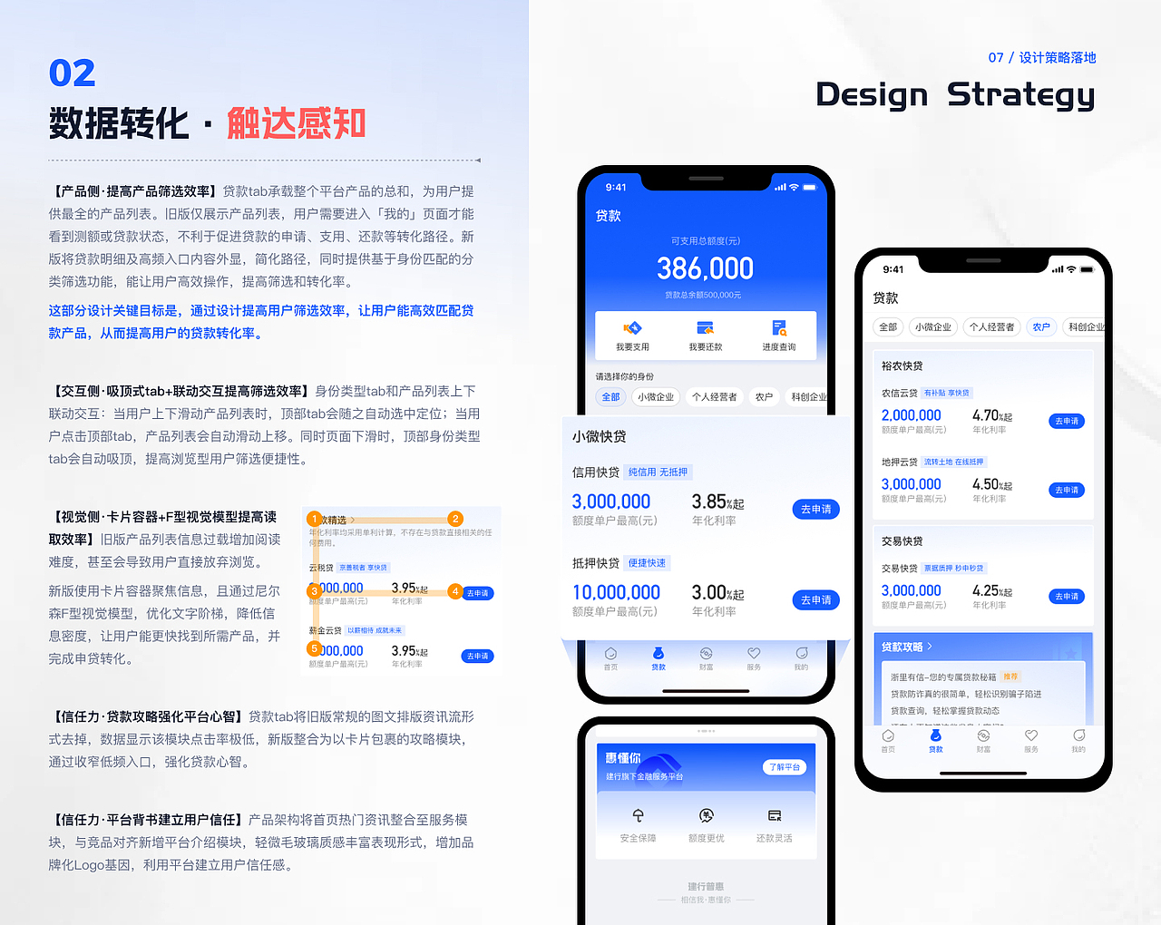 惠懂你APP2.0焕新升级-将信任力与信贷全旅程串联（图ZMzYwMjM0NDky） - 交互/UE - 站酷设计师Q谭小丸子原创素材 - 站酷ZCOOL