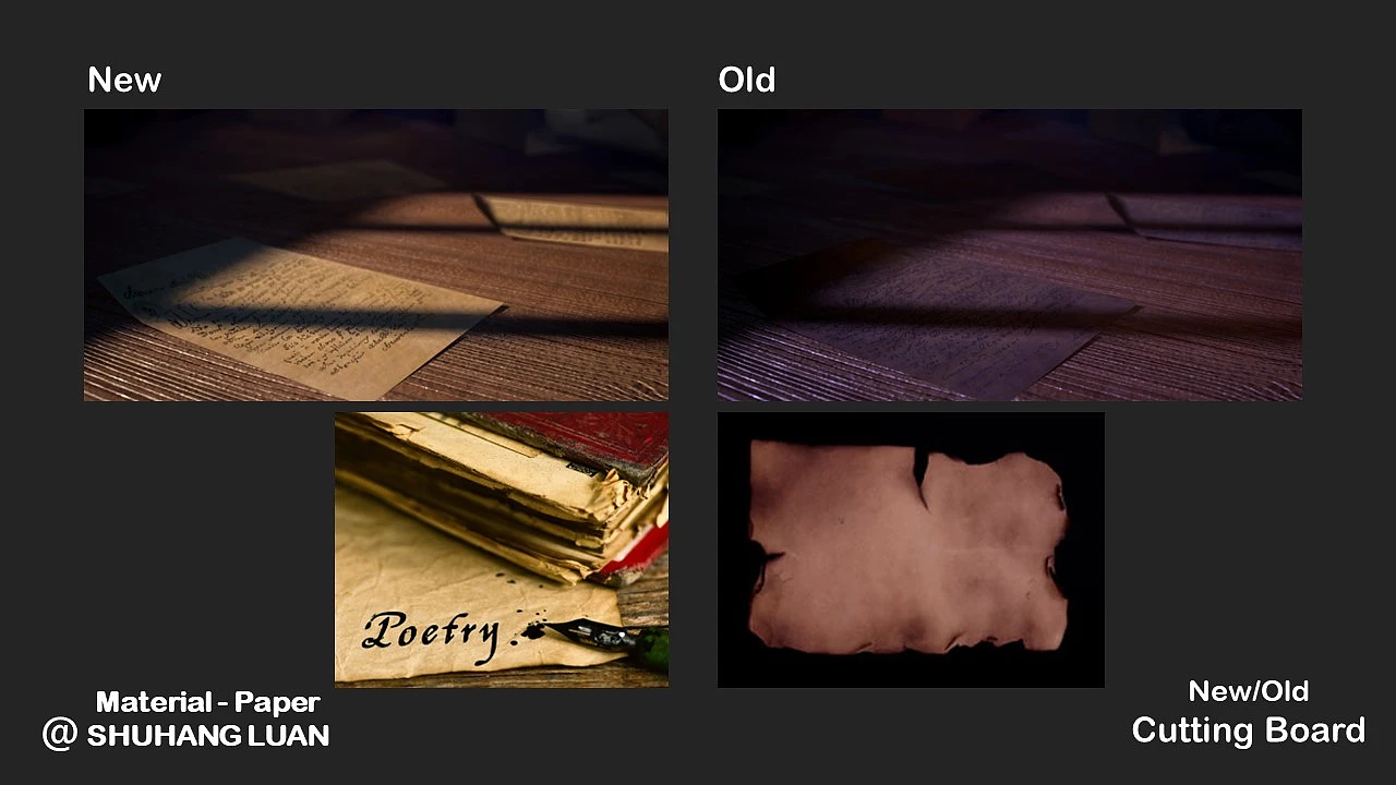 《Lost corner》-Shader