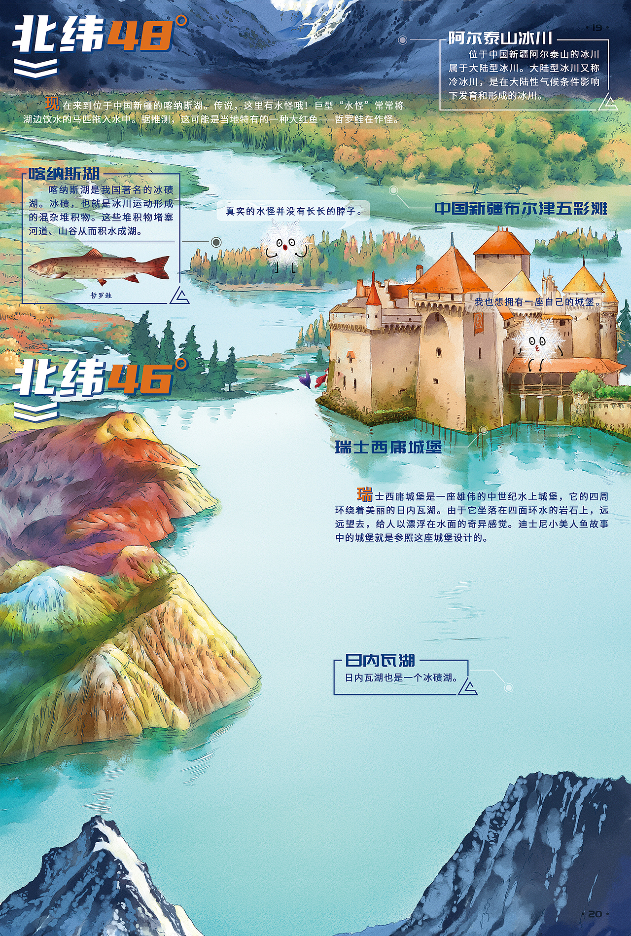 科普类图书《漫游地球圈》插画