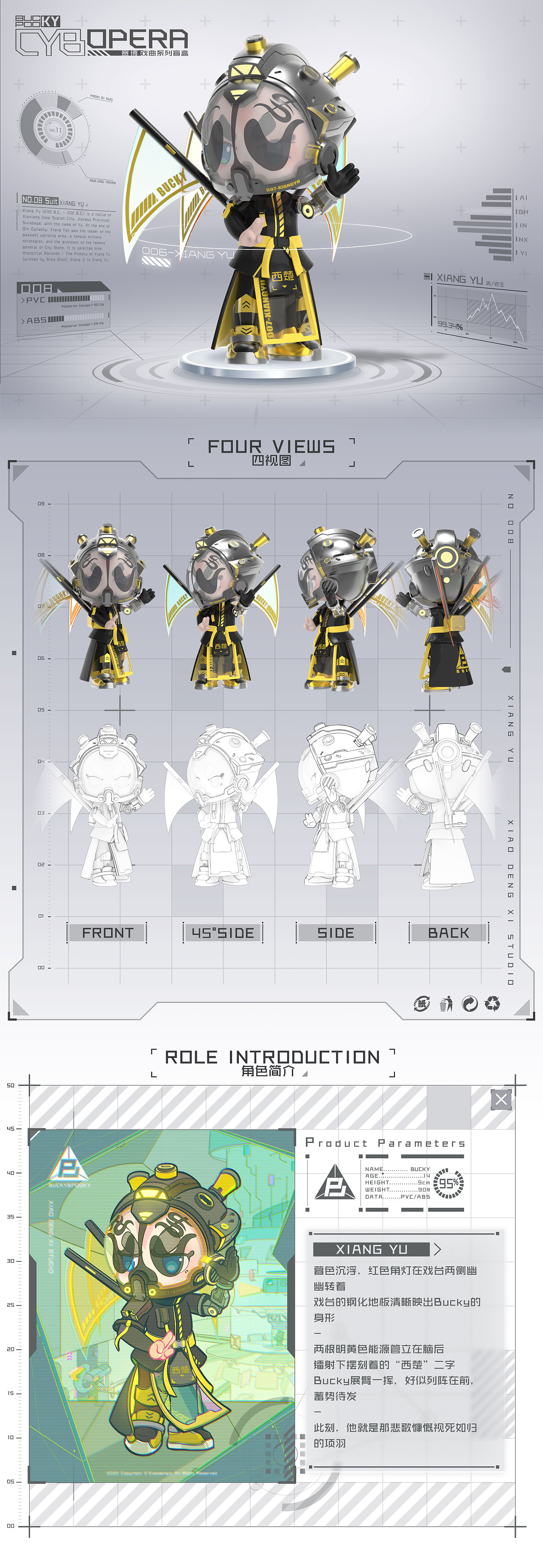 潮玩IP | Bucky&Pooky赛博戏曲2077系列盲盒