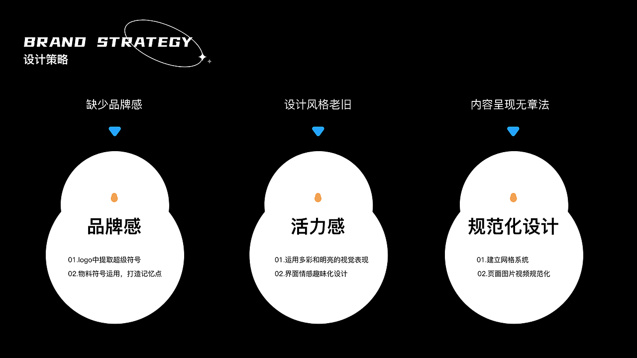 2023年作品集（图ZMzUxNjUzMjMy） - 其他UI - 站酷设计师丹子的小调原创素材 - 站酷ZCOOL
